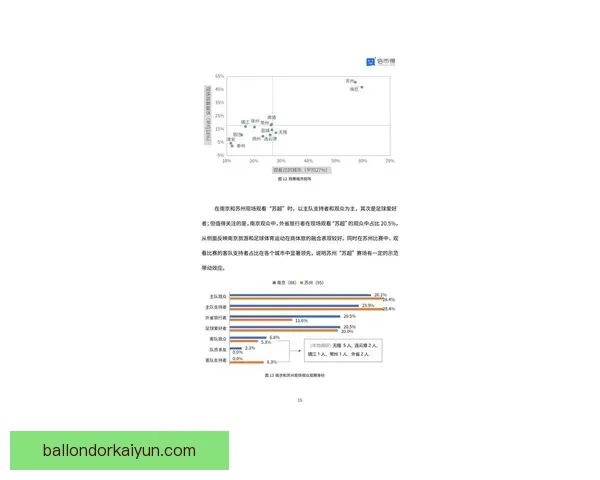 比分预测模型在新赛季表现持续提升，引发专家关注与讨论